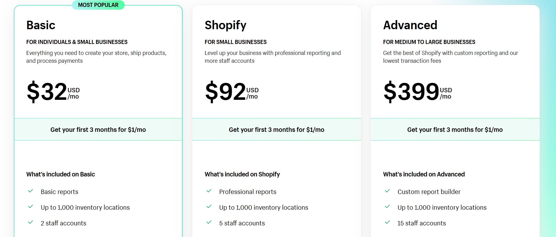 Jämförelse av e-handelsjättarna: WooCommerce vs. Shopify